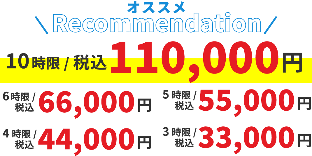 価格